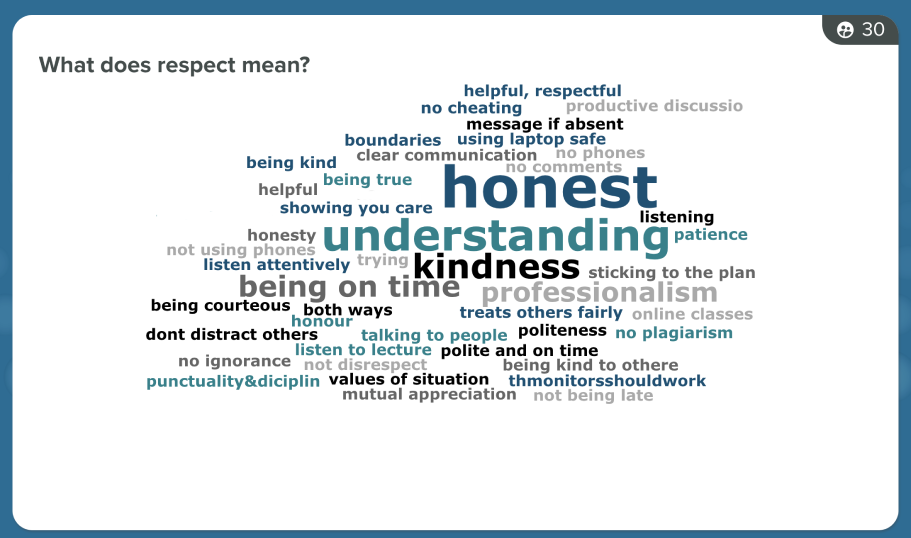 Vevox - What does respect mean?